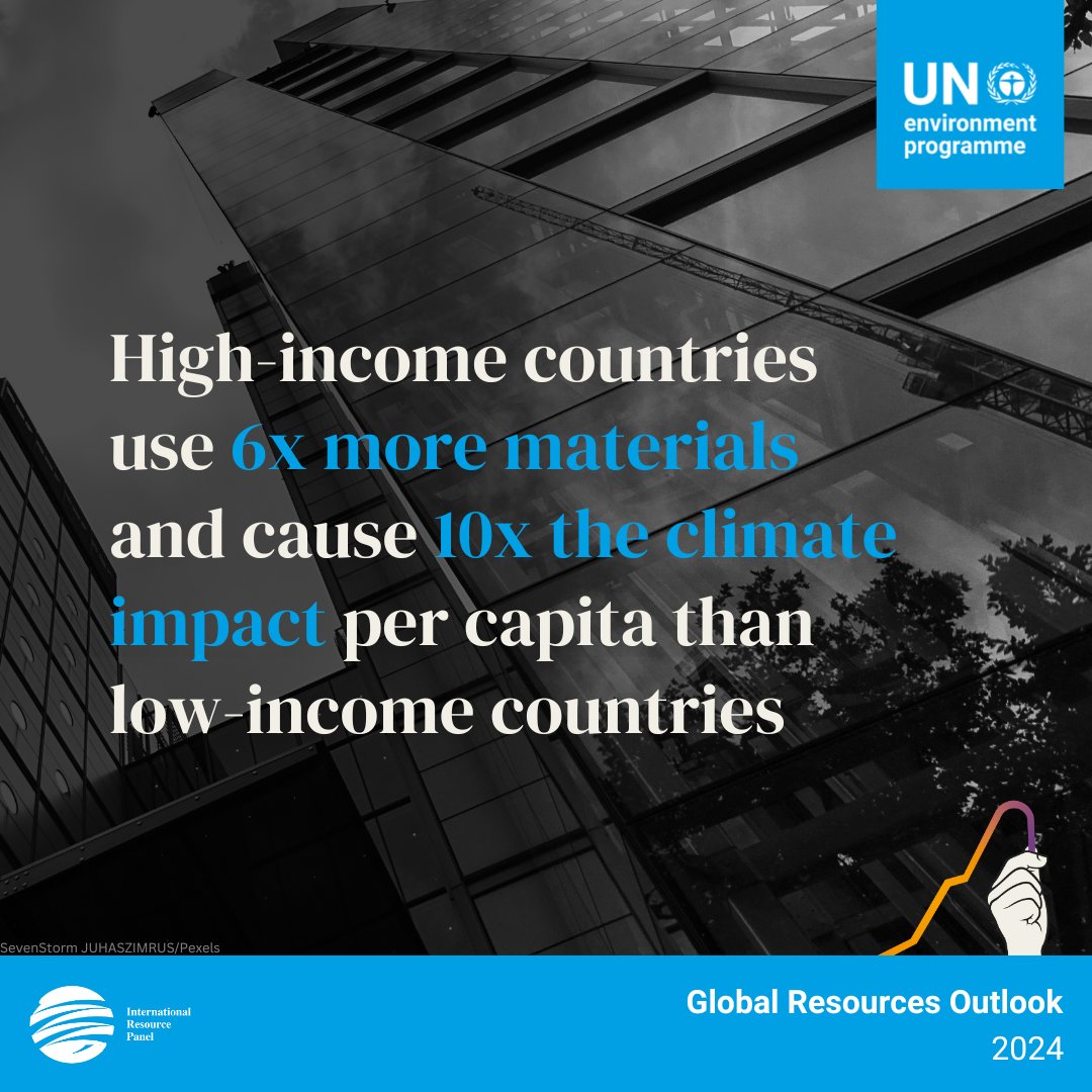 Inger Andersen (@andersen_inger) on Twitter photo Did you know➡️ High-income countries use 6x more materials per person than low-income countries, leading to disproportionate climate impacts.
If we're to meet our #GlobalGoals, we must change this. <a href="/UNEPIRP/">International Resource Panel (IRP)</a>’s 2024 Global Resources Outlook explains more: unep.org/resources/Glob… Did you know➡️ High-income countries use 6x more materials per person than low-income countries, leading to disproportionate climate impacts.
If we're to meet our #GlobalGoals, we must change this. <a href="/UNEPIRP/">International Resource Panel (IRP)</a>’s 2024 Global Resources Outlook explains more: unep.org/resources/Glob…