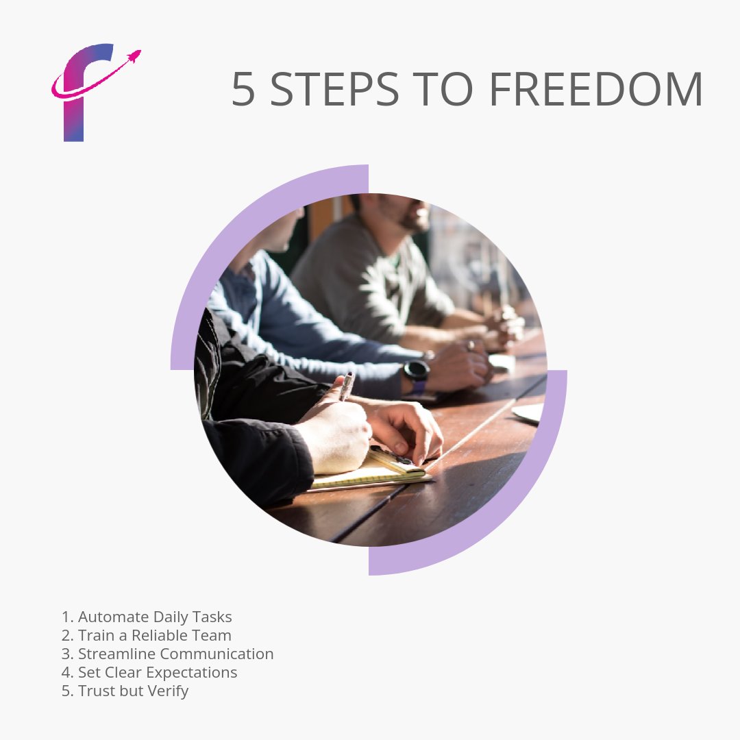 scalewithjose's tweet photo. Dreaming of that beach vacay without business worries? 🏖️ Follow these steps to make it happen! Automate mundane tasks, empower your team, and keep communication crisp. Remember, setting up clear goals and trusting your team are key! 🗝️ Ready to dive deeper? Contact us for a demo https://t.co/OO3eDIhied