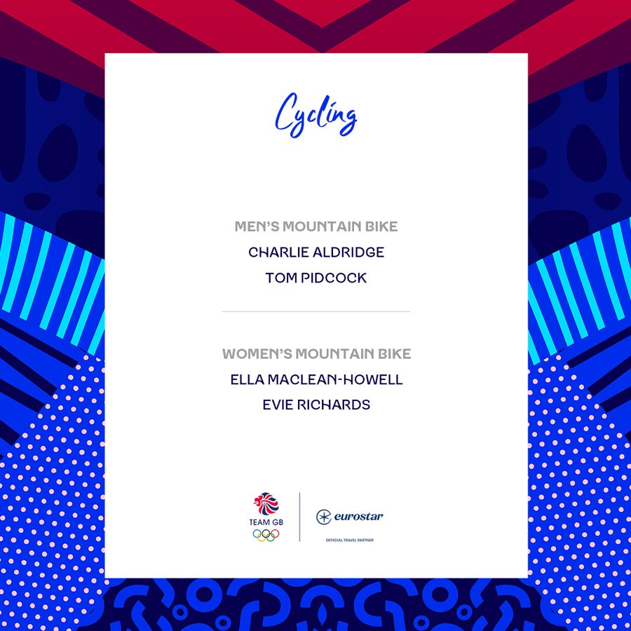 OLYMPIC NEWS - Team GB Announces First Riders for Olympics