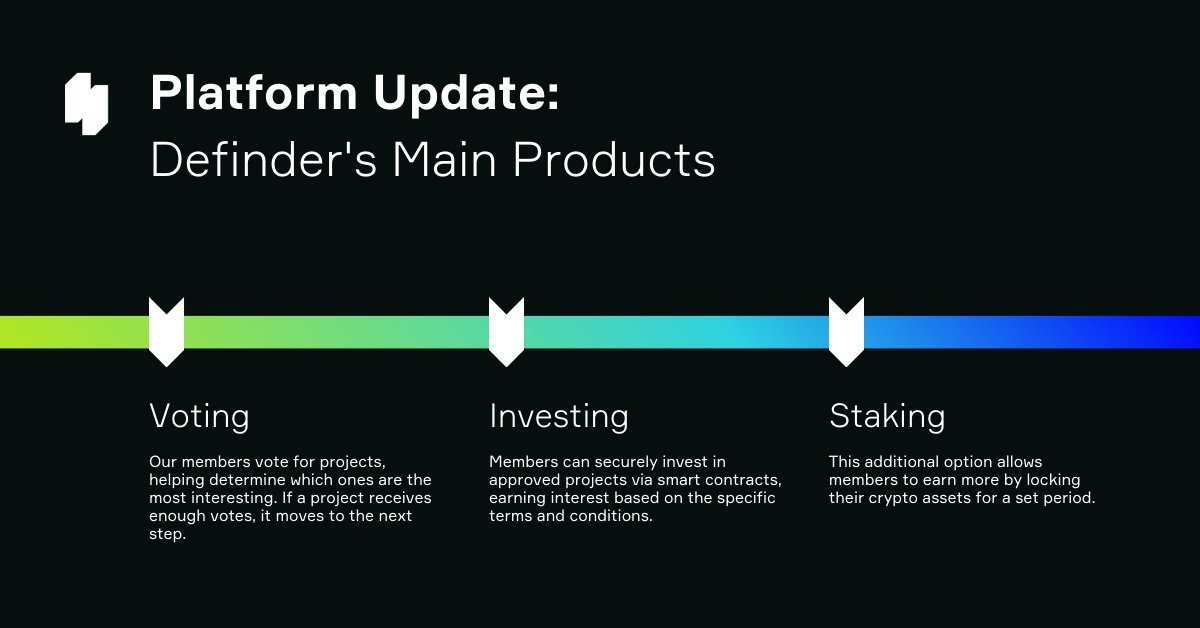 Definder_global's tweet photo. 🎉 Exciting updates! We're enhancing our platform with: 1️⃣ Voting: (Completed) 2️⃣ Investing: (Completed) 3️⃣ Staking: (Final Stages of testing)  All features are for registered users only. Register now in 3 clicks: https://t.co/FMsBE9RR0v 🚀 #Definder #Crypto #Investing #UX https://t.co/HeblaYkbbi