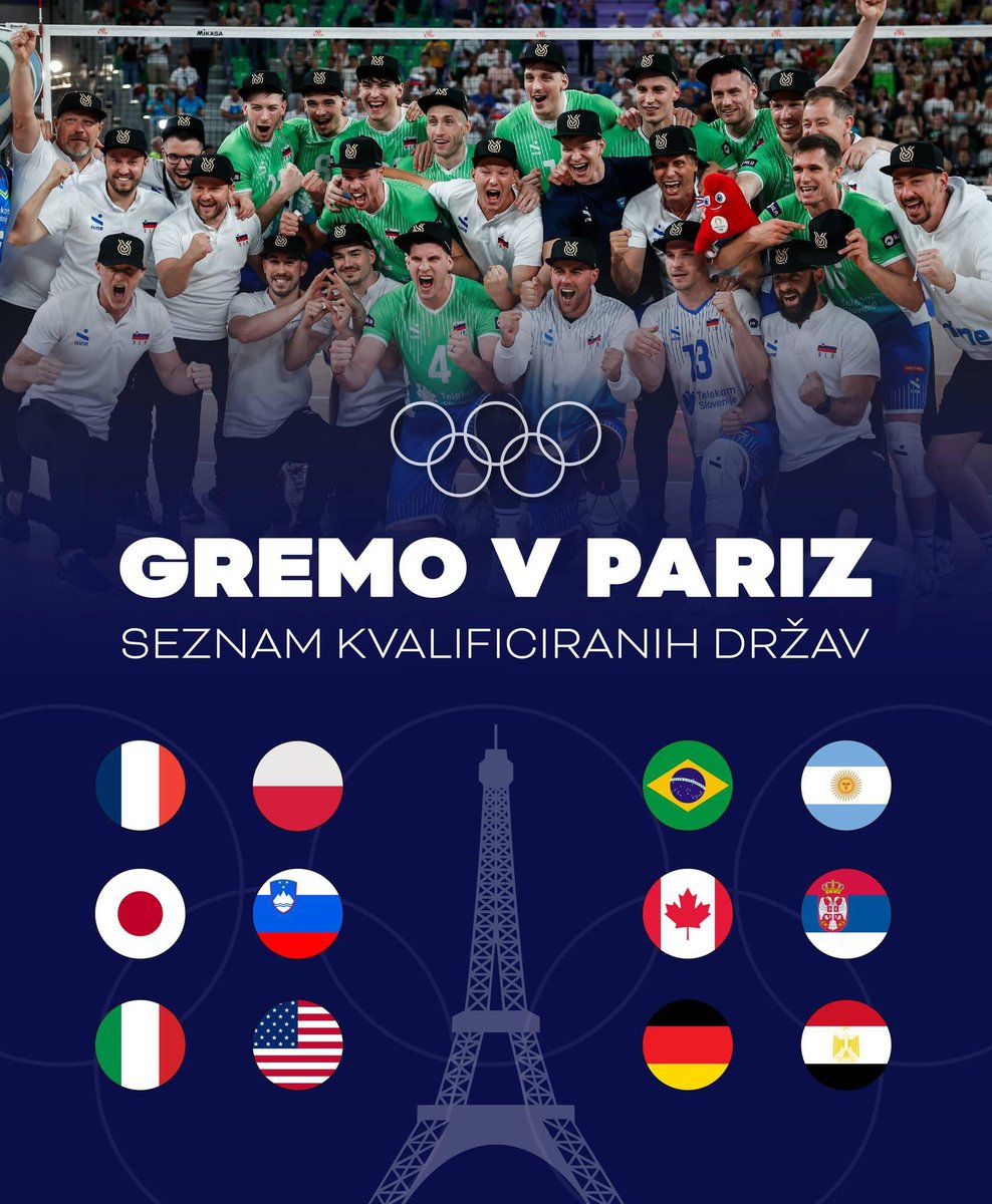 SloVolley's tweet photo. 🇸🇮🏐 Znan je seznam vseh 12 držav, ki bodo sodelovale na olimpijskih igrah v Parizu. Med njimi je prvič tudi Slovenija!

@TeamSlovenia https://t.co/adyOJgIwTD