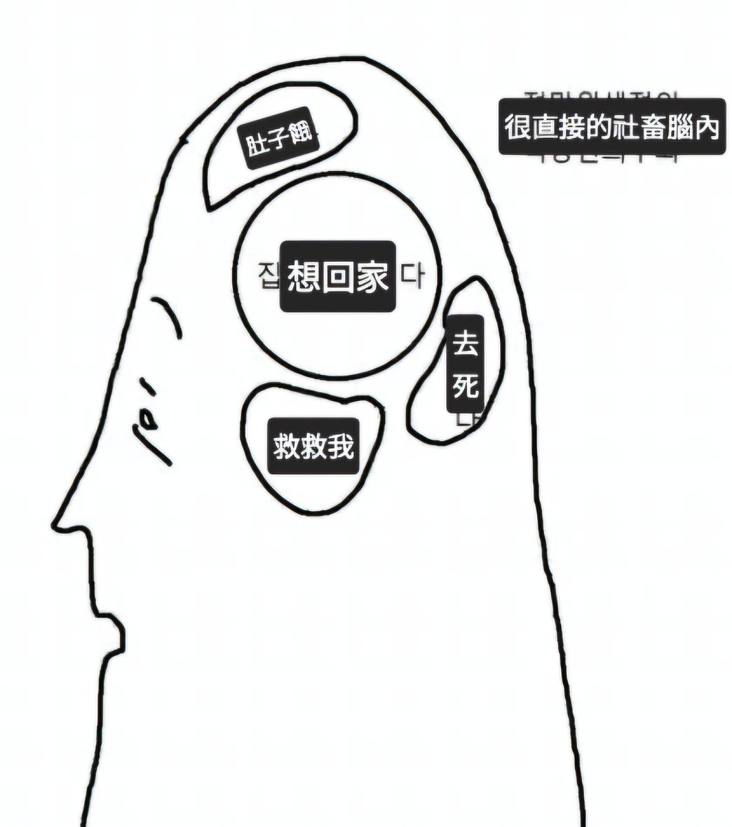 imvosl's tweet photo. 是社畜本人我沒錯 https://t.co/GcnlJaFI8P