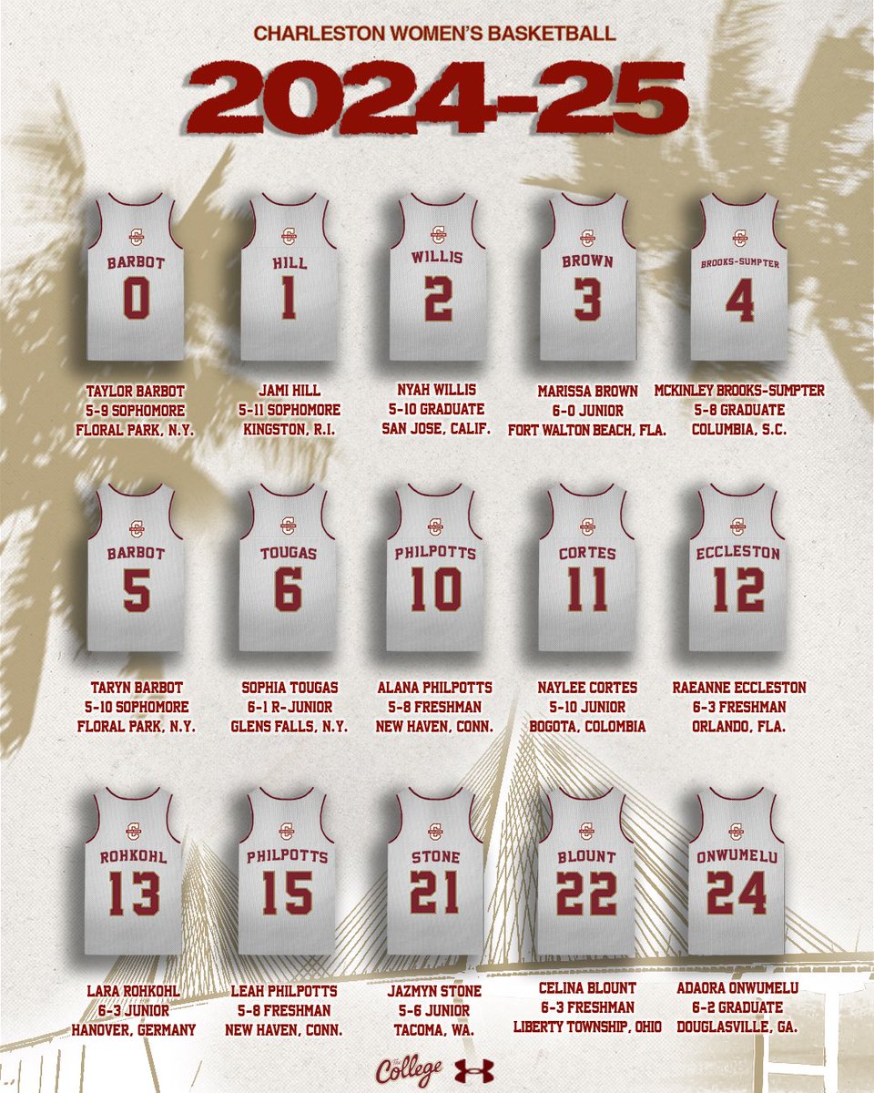 CofCWBB's tweet photo. Thought we’d start the week with a jersey number reveal 👀

#TheCollege🌴🏀 https://t.co/qs2I3Dq2DR