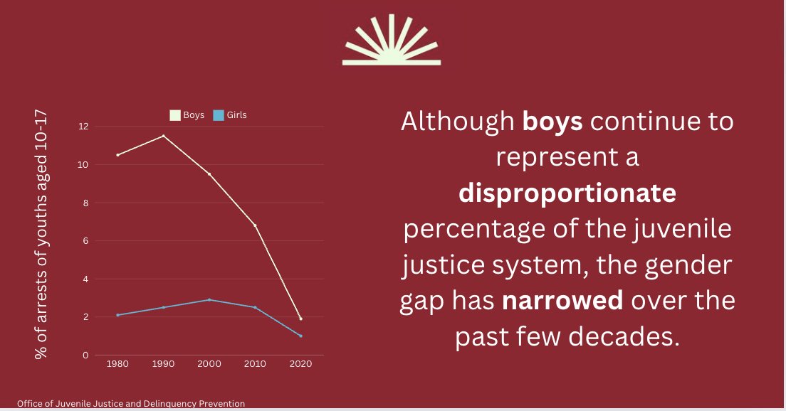 The Center for Law, Brain, and Behavior tweet media