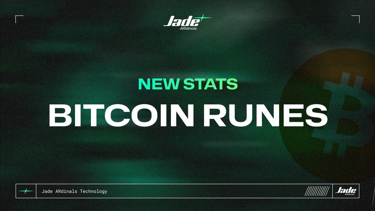 jade_ordinals's tweet photo. 📊 New Stats: Bitcoin Runes generated over 2,500 $BTC in fees in under two months, surpassing $163M 🔥

Launched during the 2024 halving, the #Runes protocol showcases the booming interest in BTCFi. Daily rune transactions surged to 600,000-800,000 and have maintained this high demand consistently.