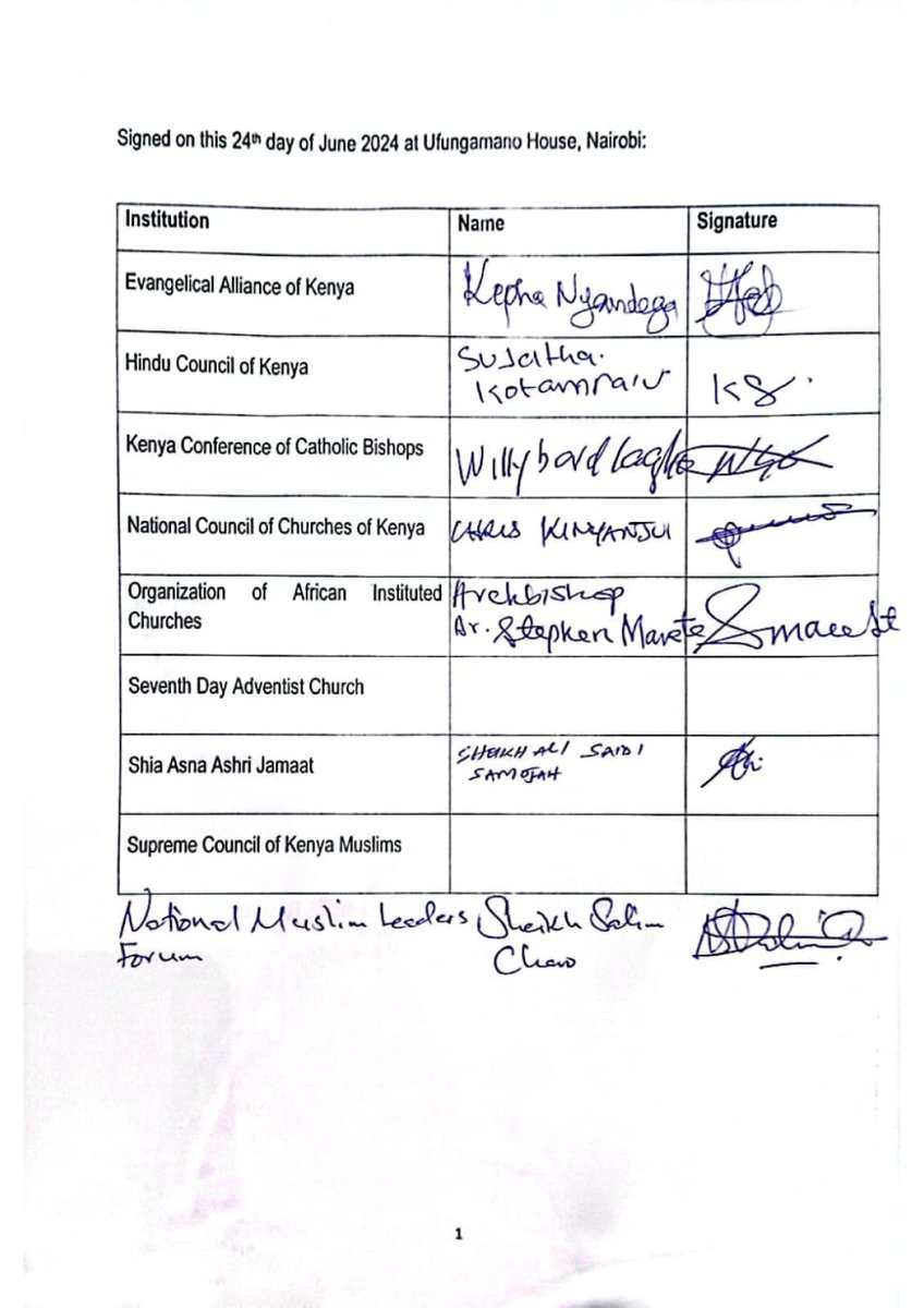 irck_info's tweet photo. INTER-RELIGIOUS COUNCIL OF KENYA REJECTS THE FINANCE BILL 2024

.@irck_info  The Inter-Religious Council of Kenya held a press briefing “Appealing to the Conscience of the Nation”

"Inter-Religious Council of Kenya #RejectsFinanceBill2024 and demands its withdrawal, and eliminate all those punitive tax measures proposed in it. This is not a push by the youth alone. Over 85% of Kenyans stand in solidarity with the youth, and we firmly call for the withdrawal of the Finance Bill 2024." - #Presser

#MobilisingFaithCommunities  #OccupyRadissonBlu #RejectingFinanceBill2024