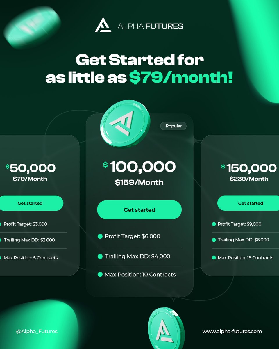 Choose Your Path to Success 🔥

- Options of $50,000, $100,000 or $150,000 accounts
- Profit target as low as $3,000
- Manage risk with a trailing max drawdown of up to 4%
- Trade up to 15 contracts 🚀

Which account fits your trading goals? 🤔