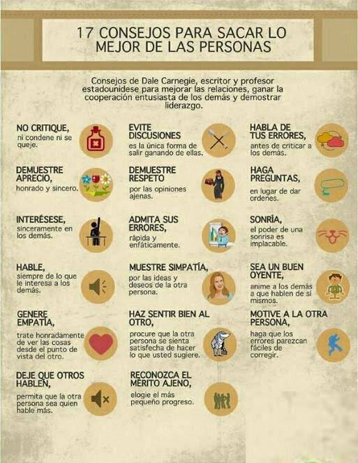 Me gusta recordar los consejos que hizo un referente  en desarrollo directivo Dale Carnegie

Simples y fáciles de entender, aparentemente sencillos de aplicar y muy eficaces

Cómo mejorar las relaciones en Equipos