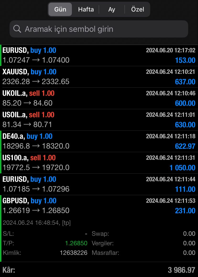 ✅#GBPUSD Buy TP: 1,2685

İşlemim TP seviyesine ulaşarak 231 USD 7.599,55 Türk Lirası kazanç bırakmıştır değerlendiren herkese TEBRİKLER❤🧿🔥
