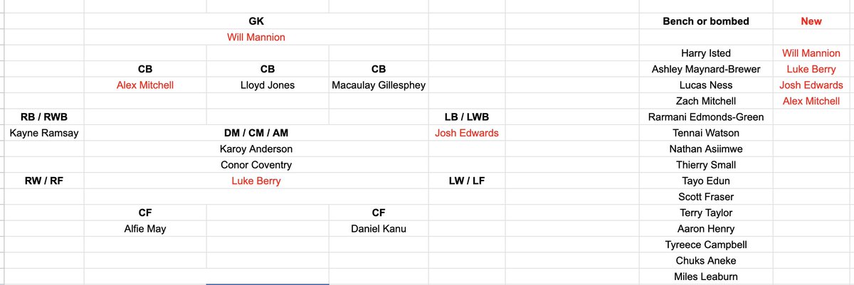 Iain Liddle tweet media