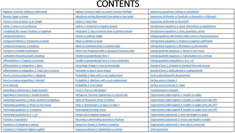 acutelearning's tweet photo. NEW! 75 Alternating exercises for topics where students often struggle with method selection. Free on TES + in Google drive. Suggestions for other topics welcome @mathsjem @mrbartonmaths @ChrisMcGrane84 https://t.co/Ol2ZtULESF https://t.co/S1lW6k1Maz