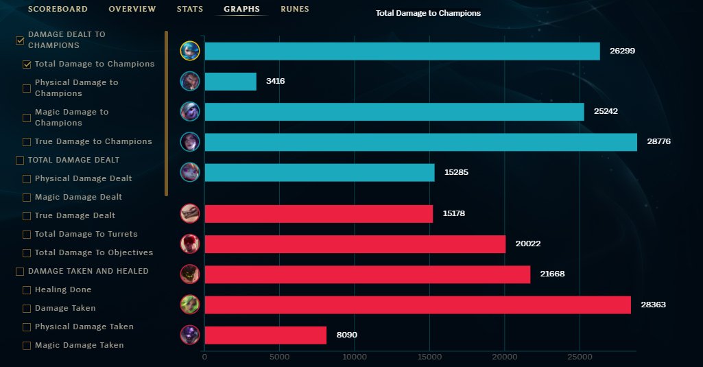 Jason Schrage tweet media