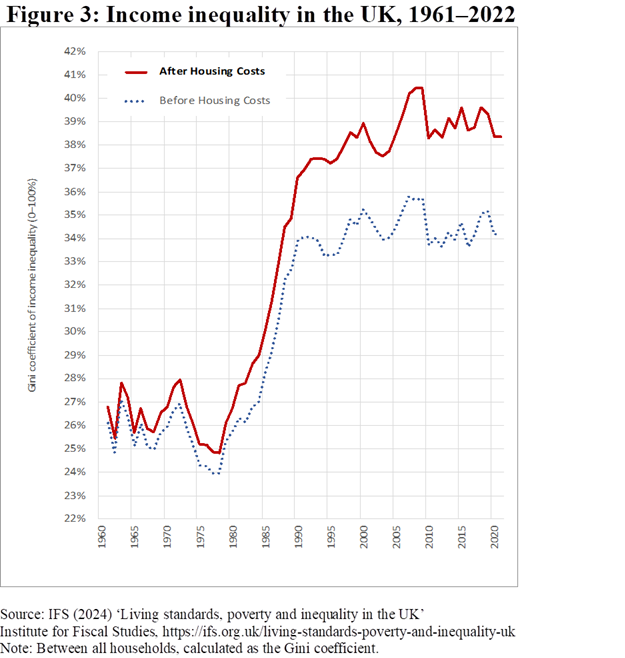 Inequality News @inequalitynews.bsky.social tweet media