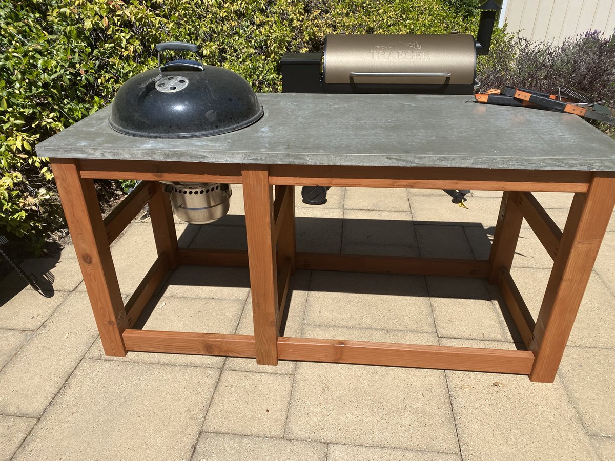 fastly's tweet photo. At Fastly, we build the best of the web. You could say that building is what we do. Which is why, we're sharing how we like to build, out of the office. This passion runs all the way to the top – our CEO, @tnight, has a passion for woodworking & cooking. #FastlyBuildWeek https://t.co/JdGtdLU2Yd