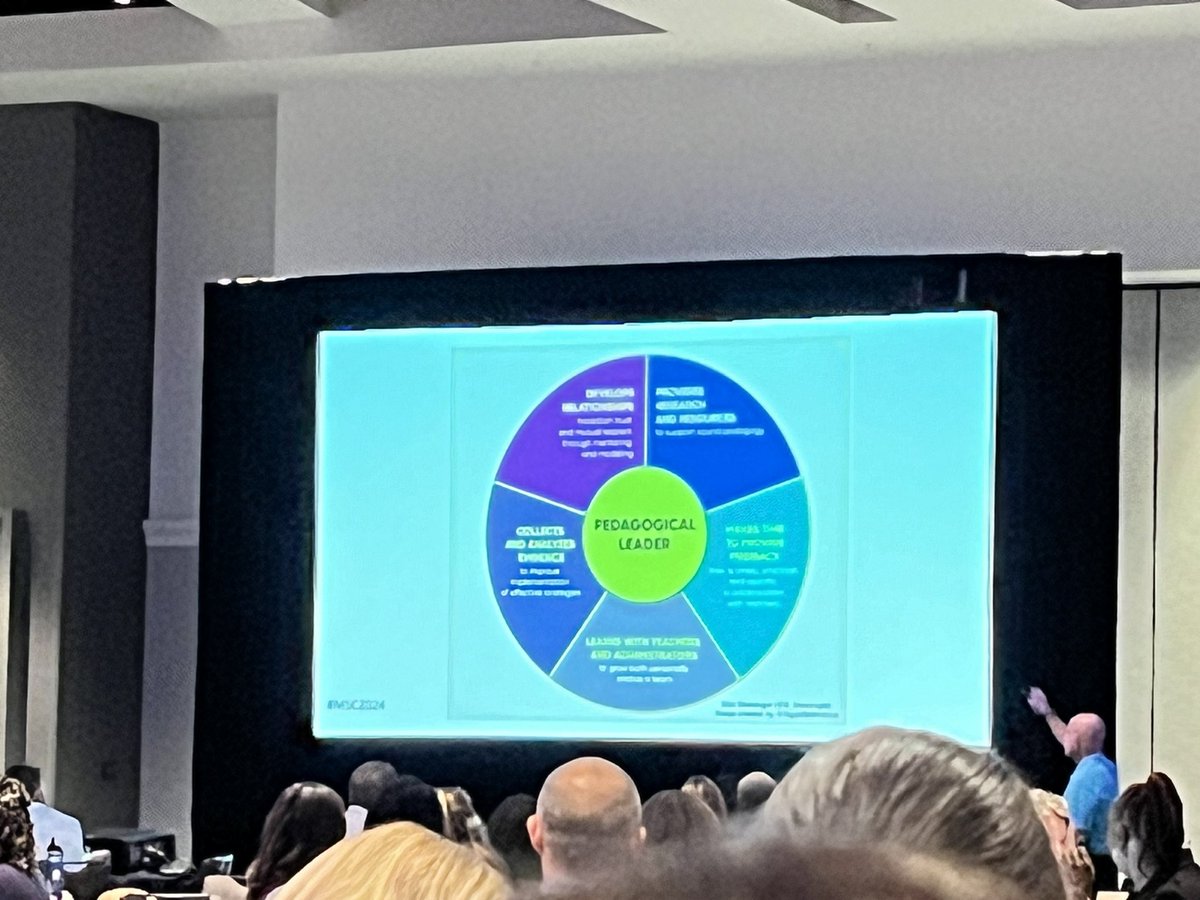 CW_Bill_Tracy's tweet photo. Session: Growing as a Pedagogical Leader; lots of resources provided by @E_Sheninger https://t.co/ViysflP5RW