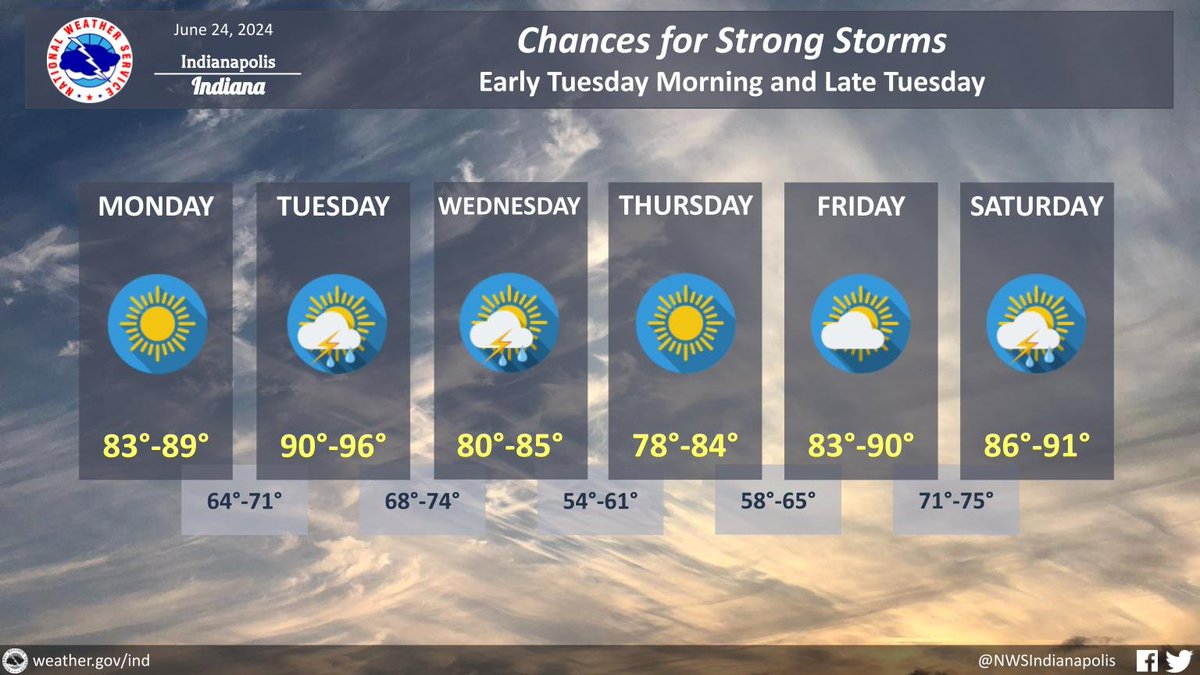 Thunderstorms are possible Tuesday and Wednesday

Monroe County will be under a Marginal risk for severe weather on both Tuesday and Wednesday.

A few storms may become severe. Stay weather-alert.

Our office will provide updates as more information becomes available.

#MoCoEMA