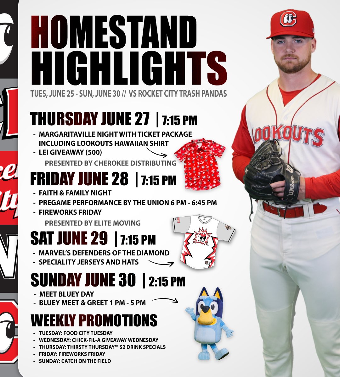 Chattanooga Lookouts tweet media