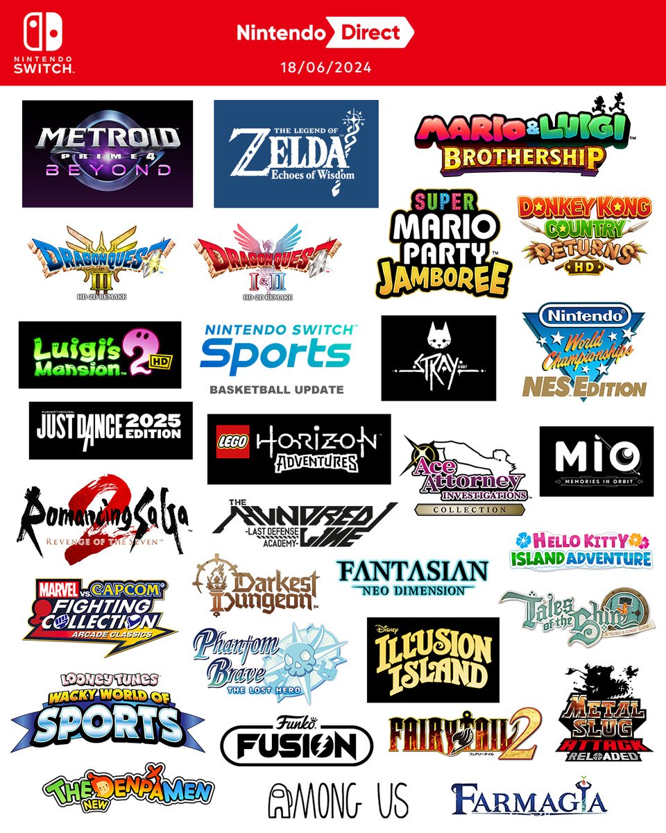 Nintendo Latinoamérica tweet media