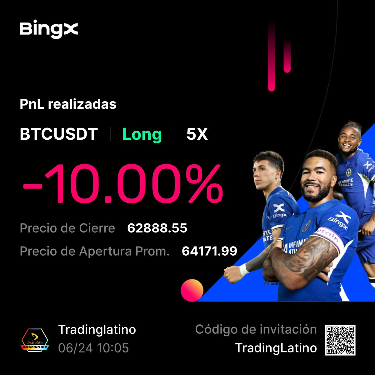 Jaime Merino | TradingLatino tweet media