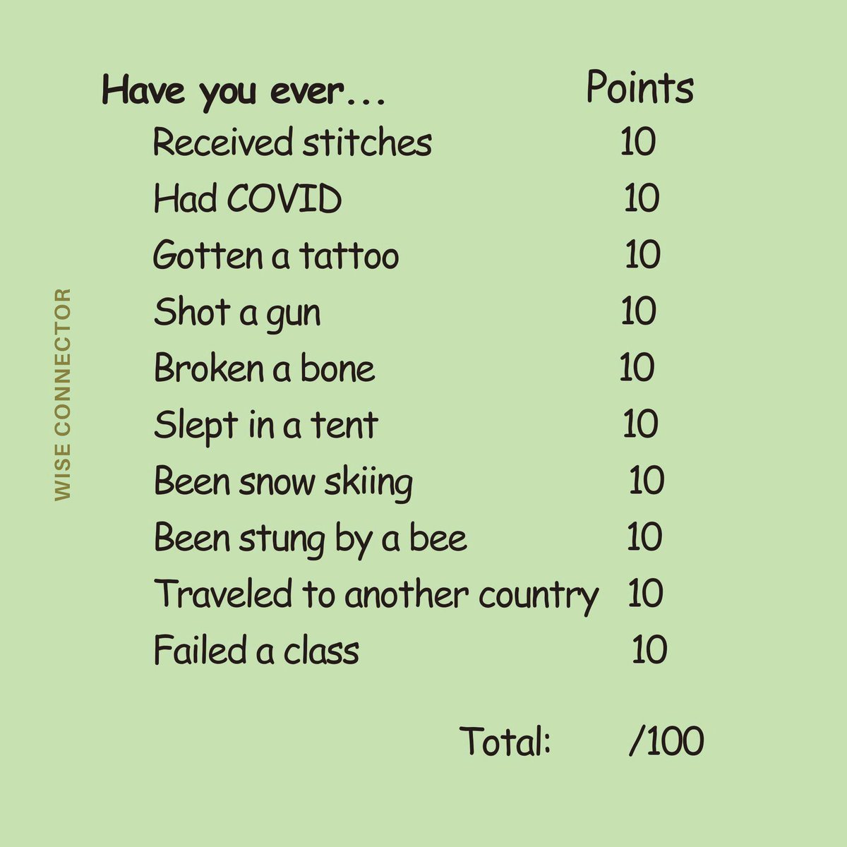 brixwe's tweet image. 50