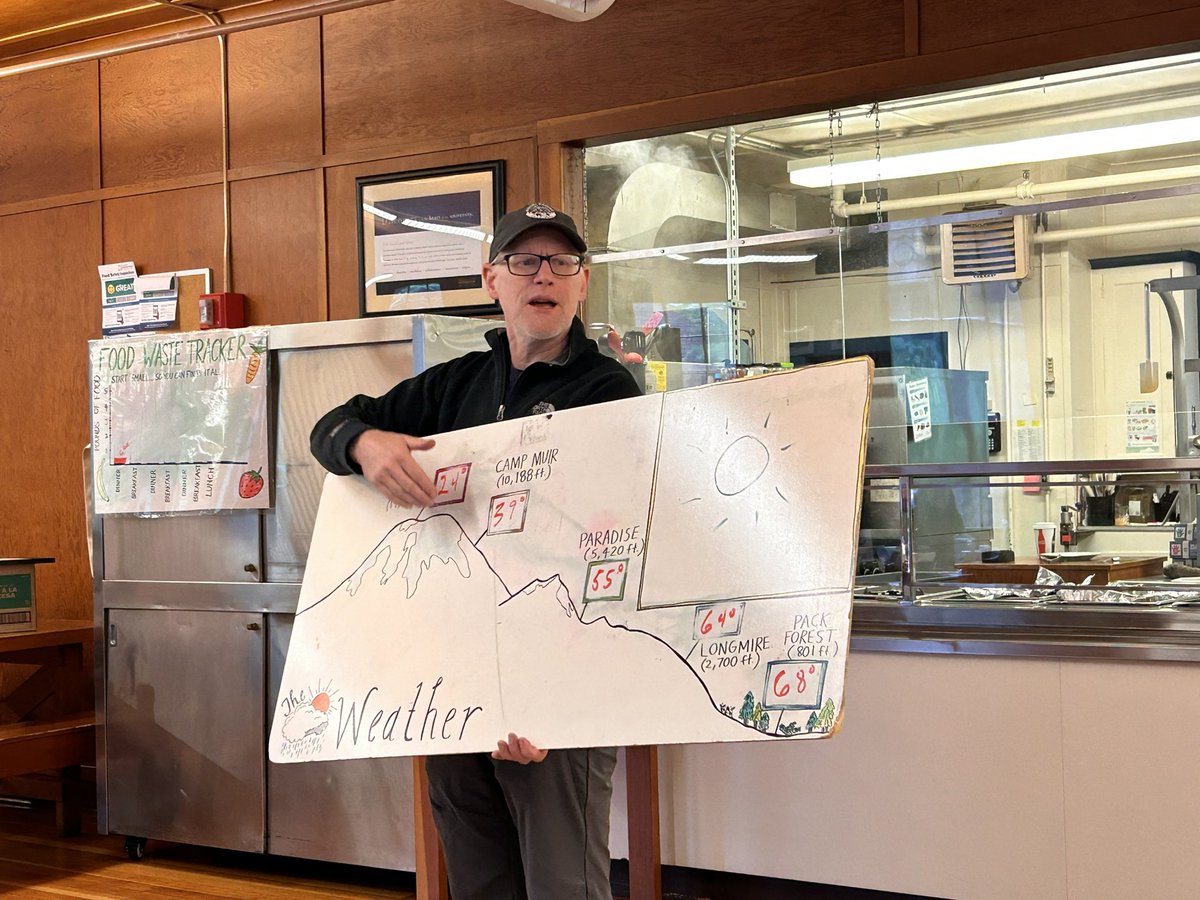 Rodney Crouse 🏳️‍🌈 tweet media