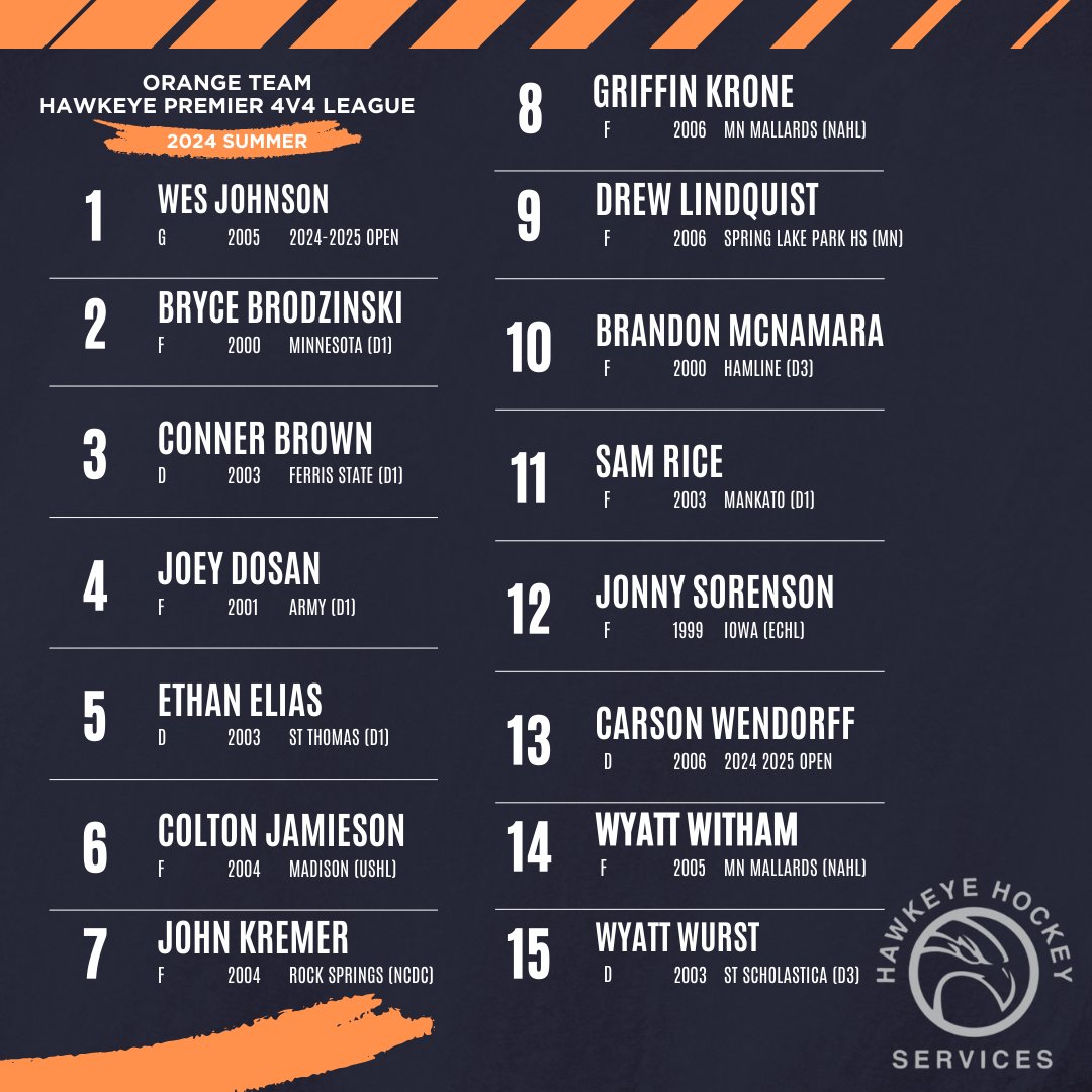 Hawkeye Hockey Services tweet media