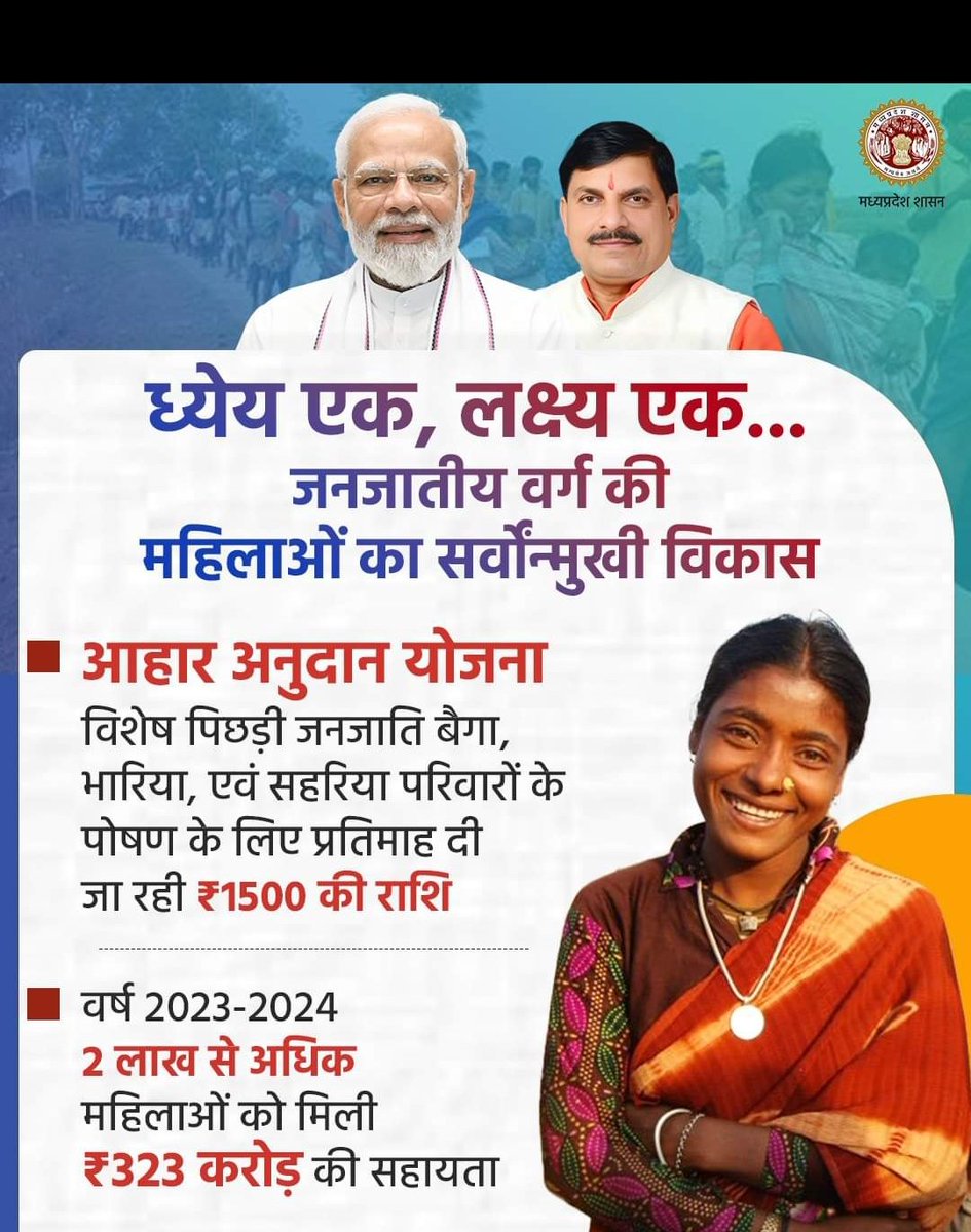 Ahar anudan yojna #Formula1