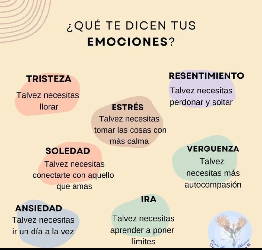 Esquema simple pero básico
