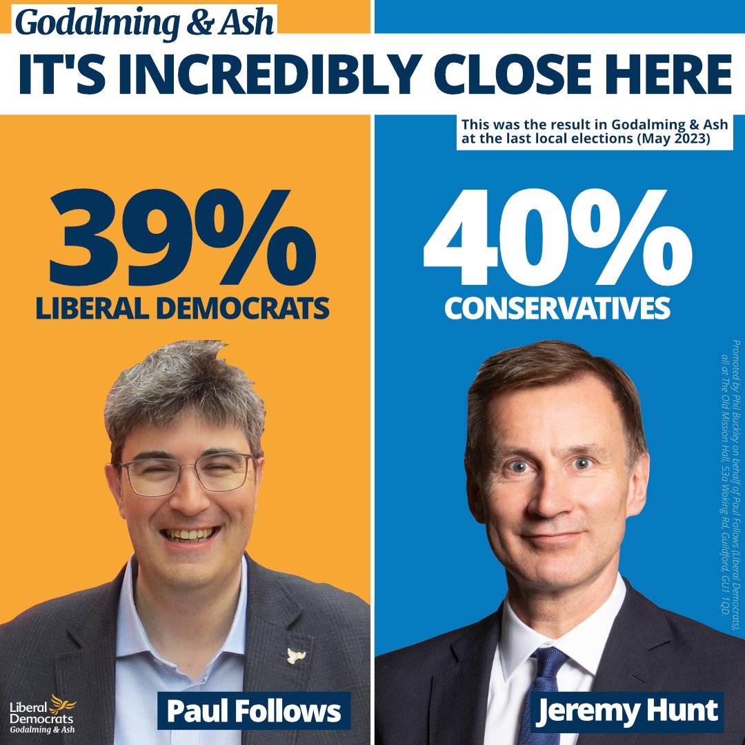 WaverleyLibDems's tweet photo. It's incredibly close in #GodalmingAndAsh

The reality is that it's between @PaulDFollows &amp; the Conservatives.

Labour and other parties can't win here!

#GE2024 https://t.co/4Q7xaqS1MI