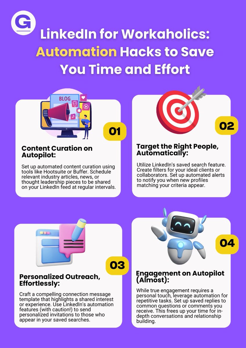 growwithprabal's tweet photo. Feeling overwhelmed by #LinkedIn?

Here are some automation hacks to save you precious time and effort: 👇

#PrabalXGliped https://t.co/o1dzpbqZIF