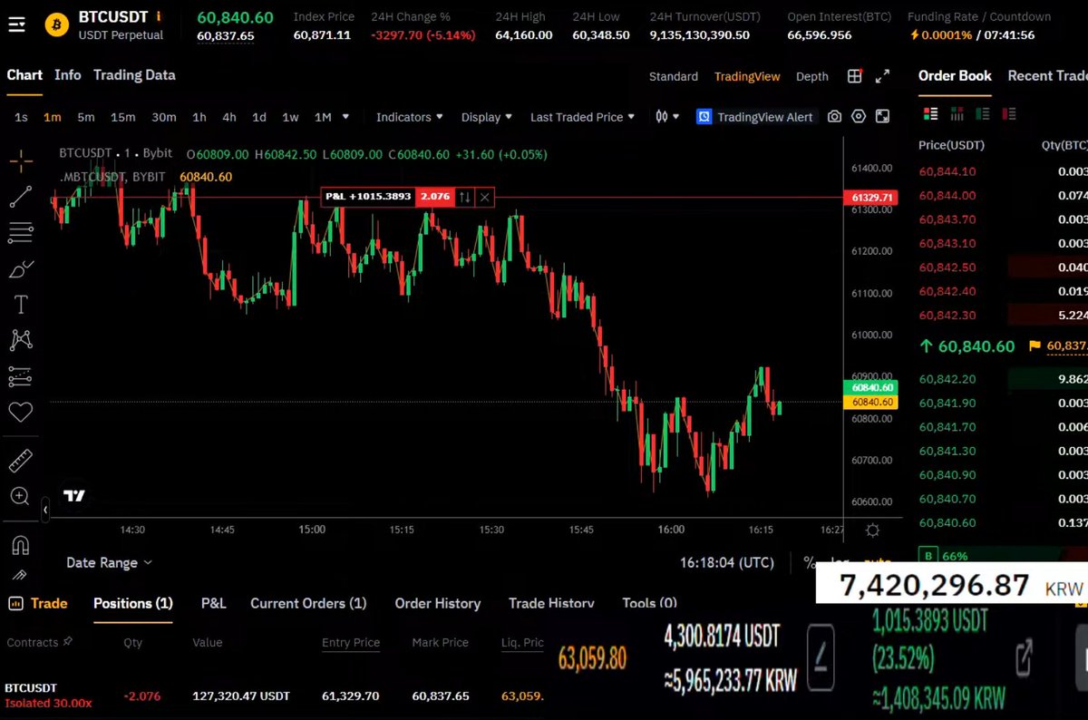 ChimpZoo tweet media