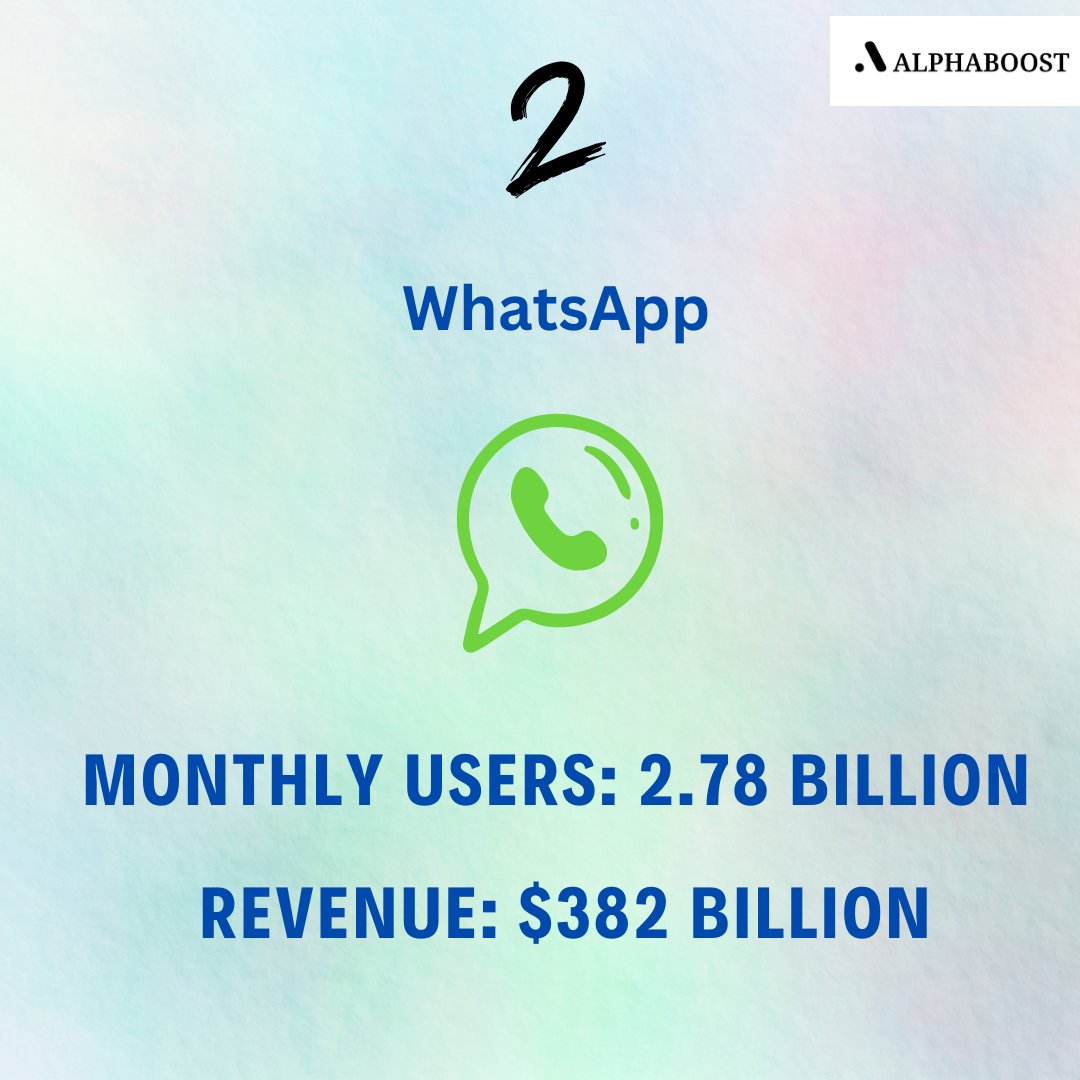 Alphaboost69866's tweet image. From engagement to reach, discover the best social media sites for your brand in 2024!
#AlphaBoost #SocialMediaMarketing #BrandGrowth #SocialMediaSuccess #SocialMediaTrends #SocialMediaStrategy #2024SocialMediaTrends

alphaboost.co