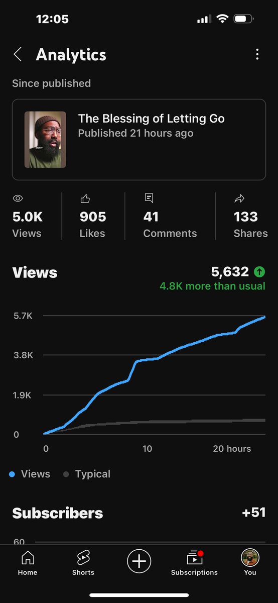 Mark Lebrun tweet media