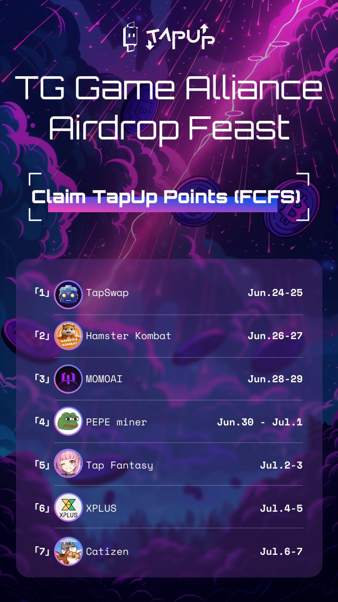 tapup_tg's tweet photo. 🚀TG Game Alliance feast is in full swing!🎉

🎁Total 50M $TapUp Point Reward
📅June 24 - July 7

Below is the detailed schedule, please claim the TapUp airdrop within the specified time!
#web3‌‌ #airdrop #giveaways https://t.co/CrxJD5jg7Z