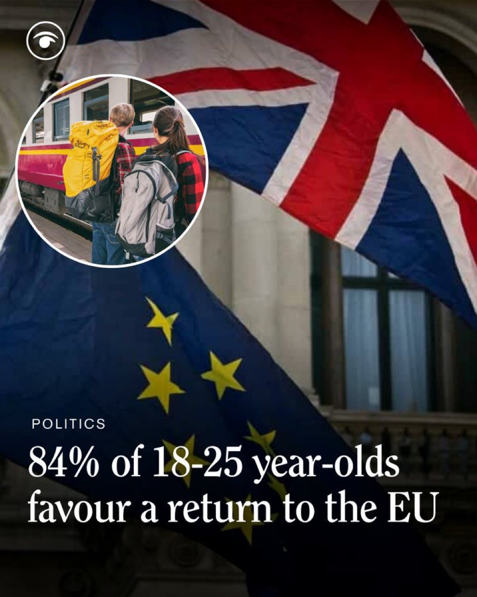 Young people are the future and the future is European