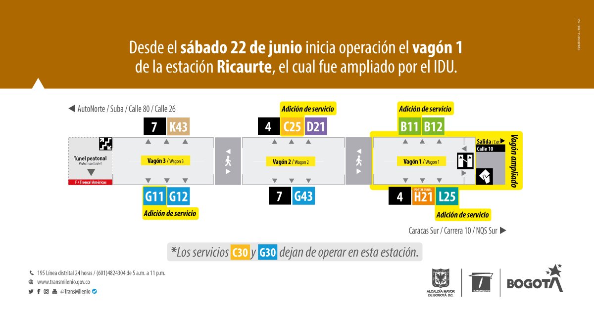 transmisitp's tweet photo. La estación Ricaurte estrena nuevo vagón 🚍
#movilidadbogotá #Transmisitp #ricarurte https://t.co/LQb3BOKeBu