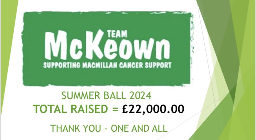 Thank you to everyone who contributed in any way to our efforts for <a href="/macmillancancer/">Macmillan Cancer Support</a> 💚💚💚