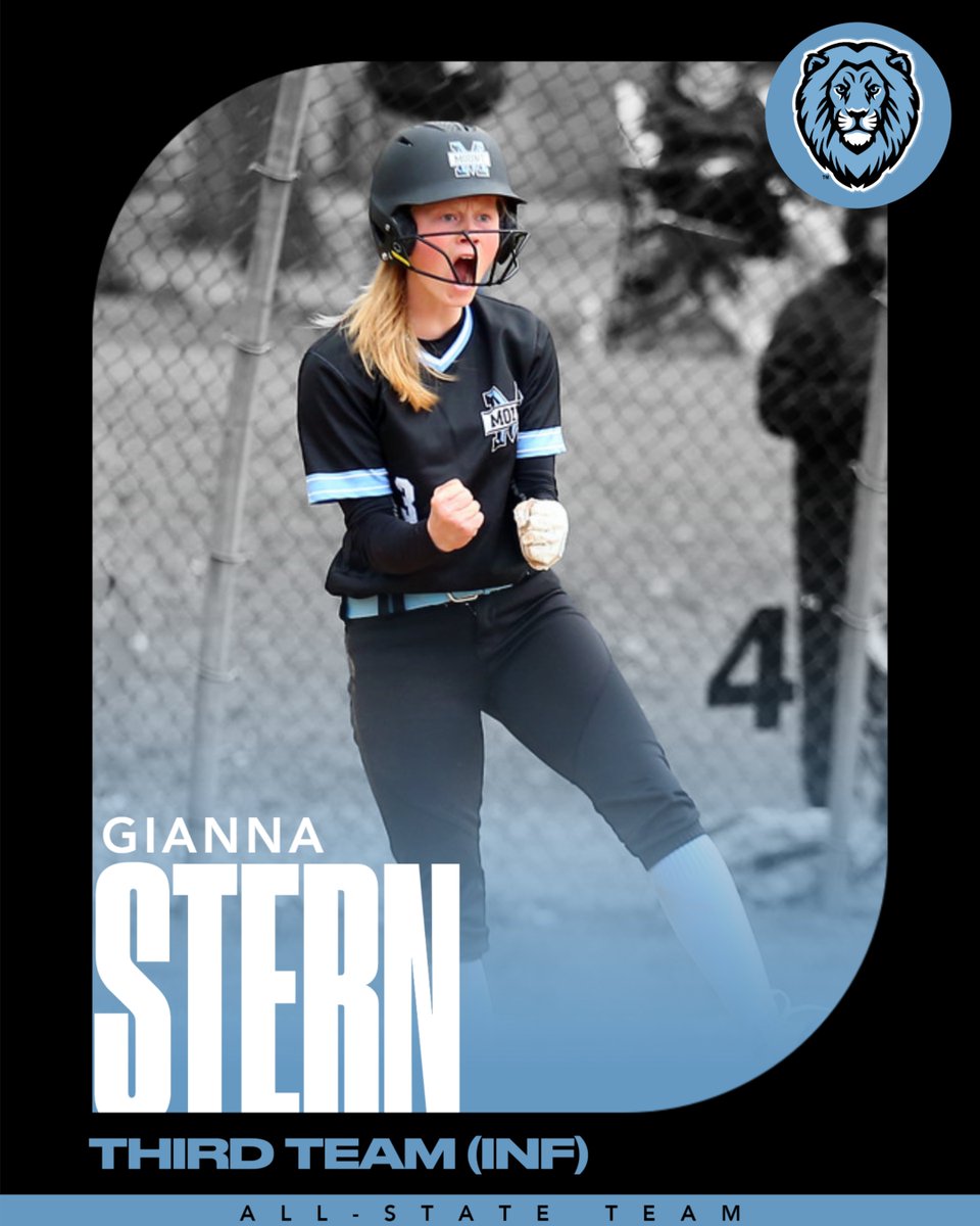 🥎 ALL STATE TEAM 🥎

Congratulations on the following Mount Athletes for being selected to the All-State Softball Team

Second Teamers 
Pitcher - Ava Kelshaw '27
Infield - Jill Cianfrocca '26

Third Teamer
Infield - Gianna Stern '24

👏👏👏