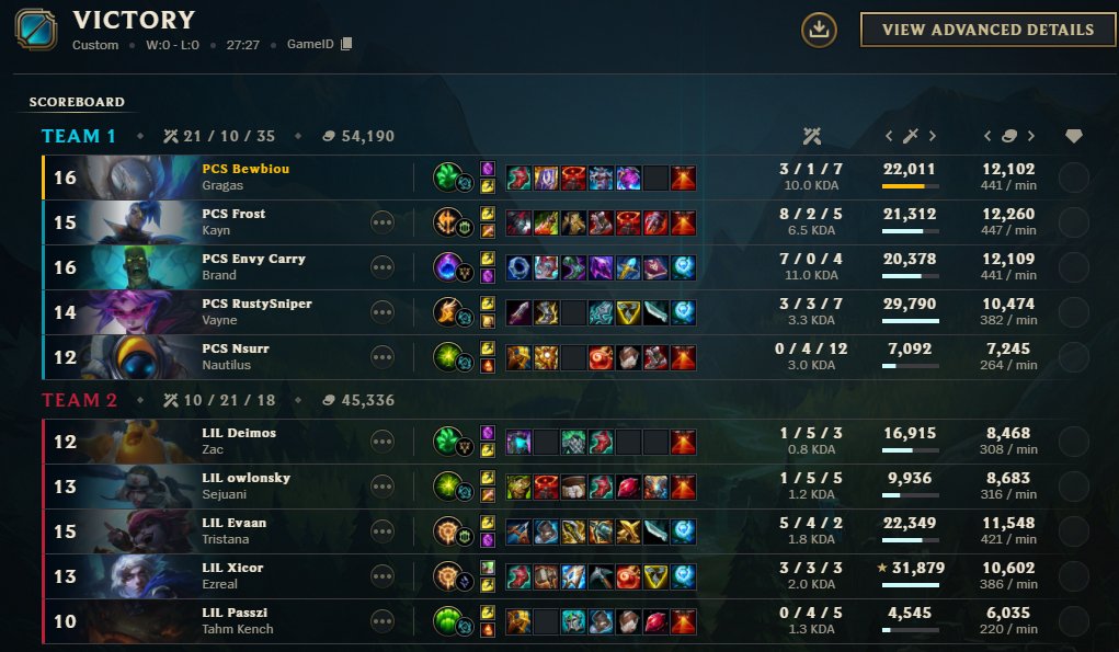 Haha ça commence à ban gnar kennen first rota j'ai plus de champs la team...
Très content de ma game gg à ma team trop forte 7-7 bientôt les playoffs !!

gg <a href="/Deimos_lol/">Elias / Déimos</a> <a href="/Evaan_lol/">Evaan</a> <a href="/LilleEsportClub/">Lille Esport</a>