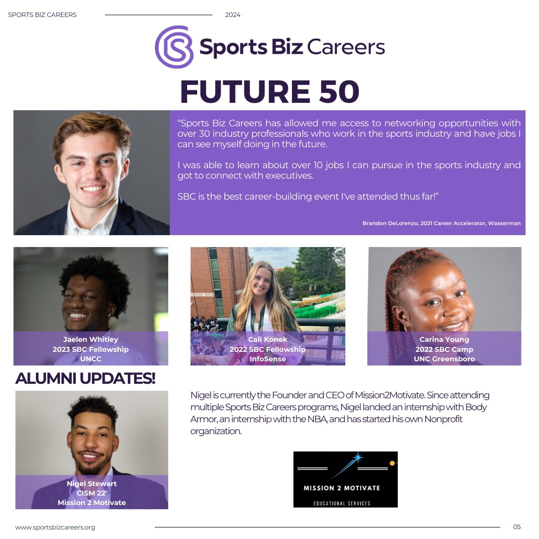 SBC Future 5️⃣0️⃣ Spotlight 💡

Featured are: Brandon DeLorenzo, Nigel Stewart, Jaelen Whitley, Cali Konek, and Carina Young.  

💖 $100 funds 1 student's SBC Experience‼️

 🙌 DONATE HERE: bit.ly/SBCFIVE🔗
