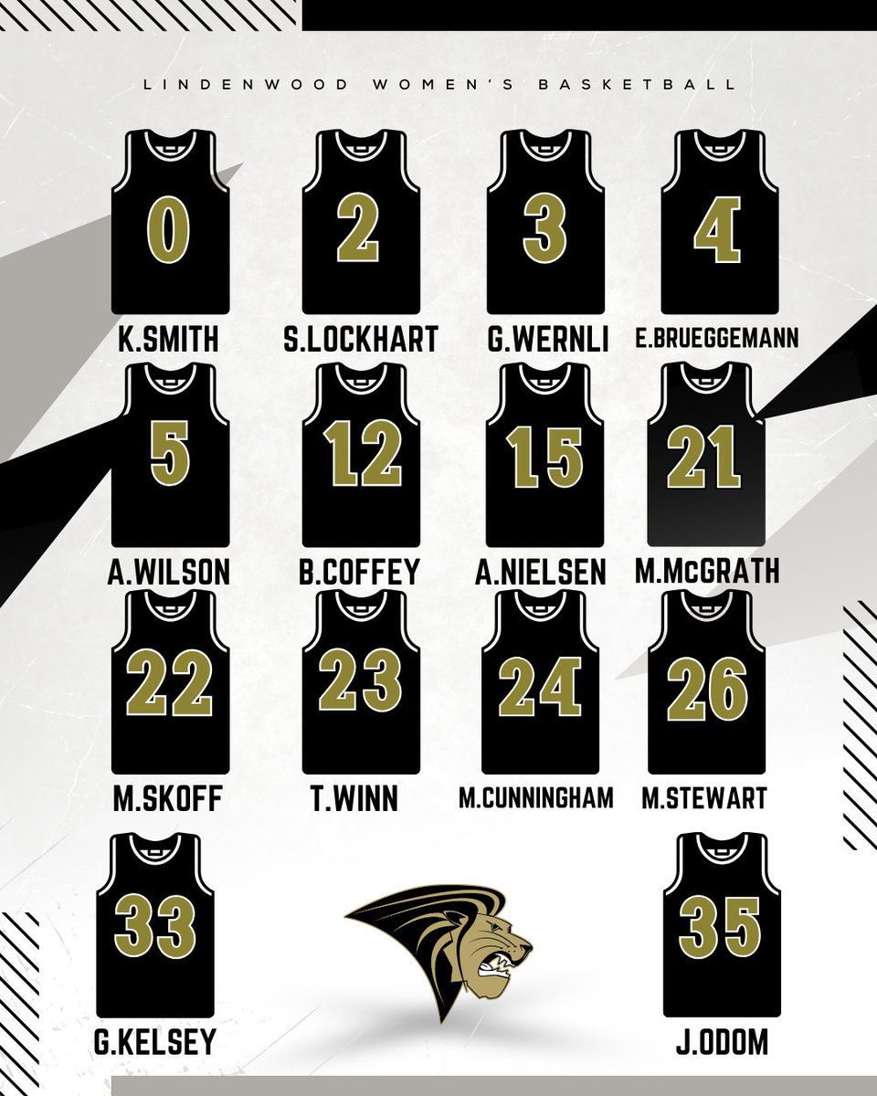 2024-2025 Lindenwood Women's Basketball Jersey Number Release!🦁🏀 #RespectTheWood