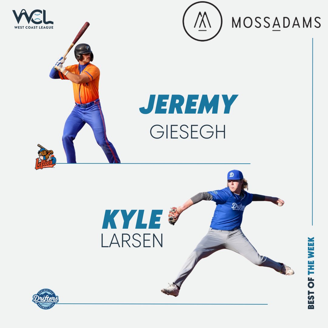West Coast League (@wclbaseball) on Twitter photo Jeremy Giesegh (<a href="/PALefties/">LeftiesBaseball</a>/<a href="/CSUSB_Baseball/">CSUSB Baseball</a>) and Kyle Larsen (<a href="/driftersbball/">Springfield Drifters</a>/<a href="/Pierce_Baseball/">Pierce Baseball</a>) receive <a href="/Moss_Adams/">Moss Adams</a> Player and Pitcher of the Week accolades.
Full release👉westcoastleague.com/giesegh-and-la… Jeremy Giesegh (<a href="/PALefties/">LeftiesBaseball</a>/<a href="/CSUSB_Baseball/">CSUSB Baseball</a>) and Kyle Larsen (<a href="/driftersbball/">Springfield Drifters</a>/<a href="/Pierce_Baseball/">Pierce Baseball</a>) receive <a href="/Moss_Adams/">Moss Adams</a> Player and Pitcher of the Week accolades.
Full release👉westcoastleague.com/giesegh-and-la…