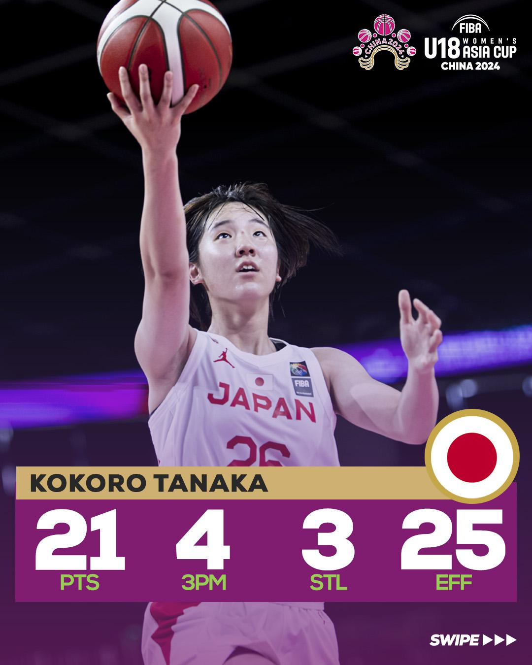 tanaka Nikon Nippon Kogaku Tokyo J-B7 7X35 Field 7.3 Binoculars