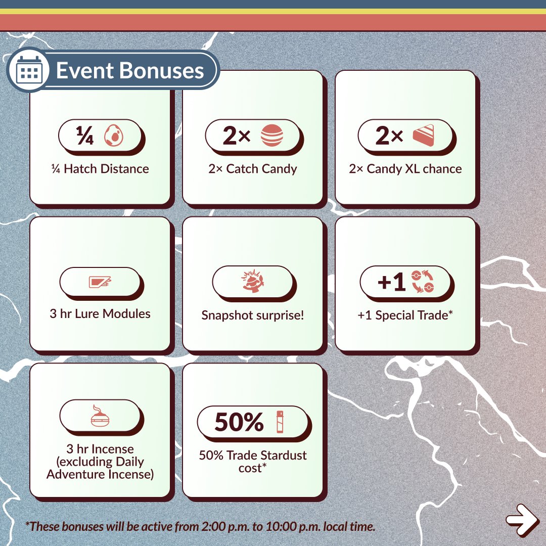 PokemonGoApp's tweet image. Tynamo, the EleFish Pokémon, will be swimming into #PokemonGOCommunityDay on July 21  from 2:00 p.m. to 5:00 p.m. local time. ⚡️

pokemongolive.com/post/community…