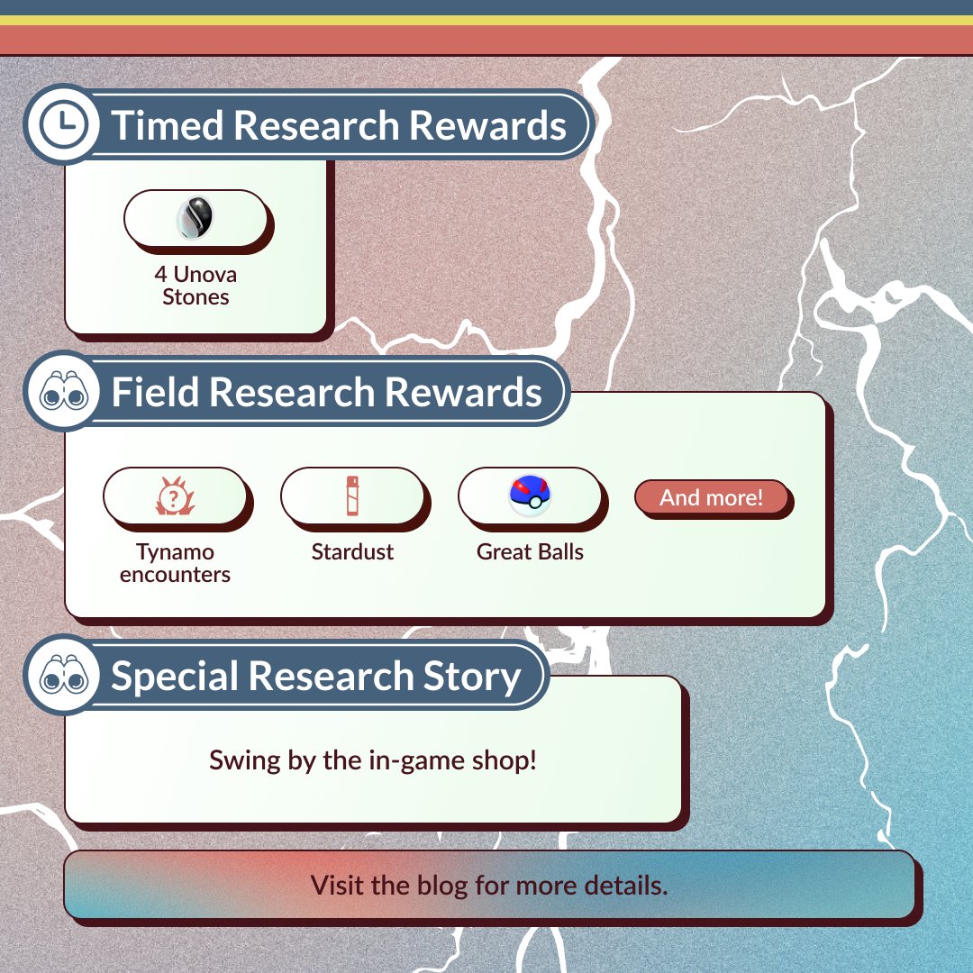 PokemonGoApp's tweet image. Tynamo, the EleFish Pokémon, will be swimming into #PokemonGOCommunityDay on July 21  from 2:00 p.m. to 5:00 p.m. local time. ⚡️

pokemongolive.com/post/community…