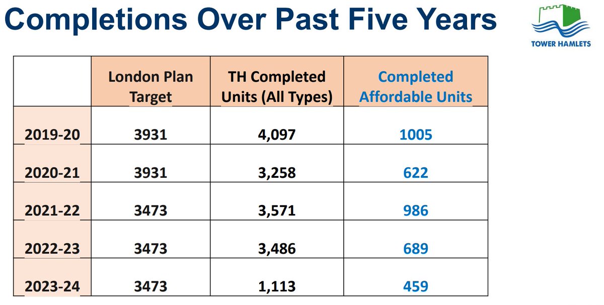 Marc Francis tweet media