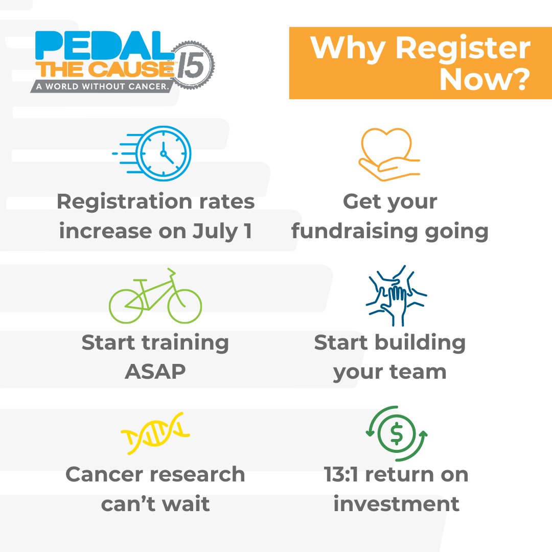 pedalthecause's tweet photo. 🚨Attention #PedalFamily🚨
Don’t miss out on our lowest registration rate! Sign up by 11:59 PM on July 1 and save $25. Act now and join us in creating #aworldwithoutcancer.
🔗 Register at https://t.co/SrdqsXRYHP https://t.co/R53PN1FI6E
