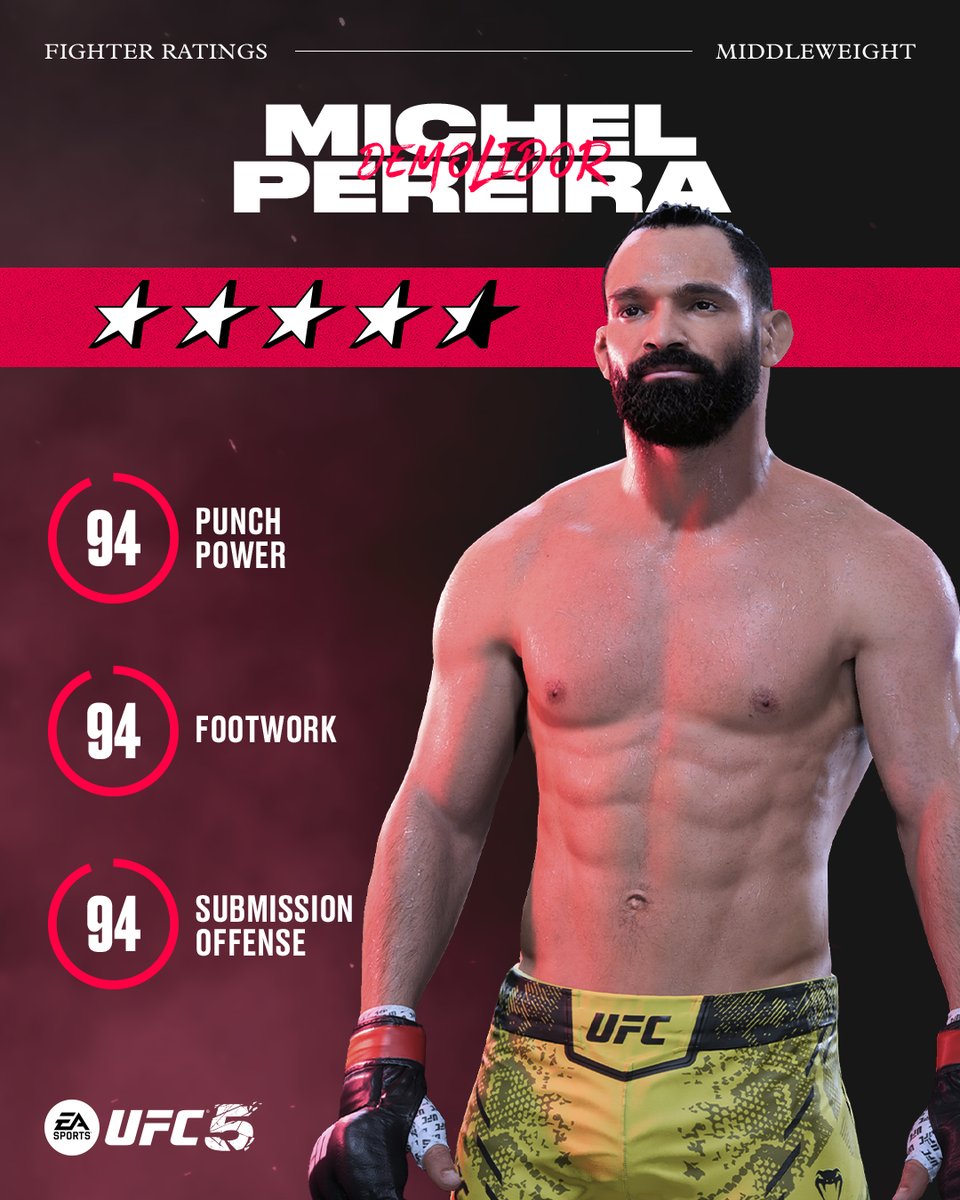 EA SPORTS UFC tweet media