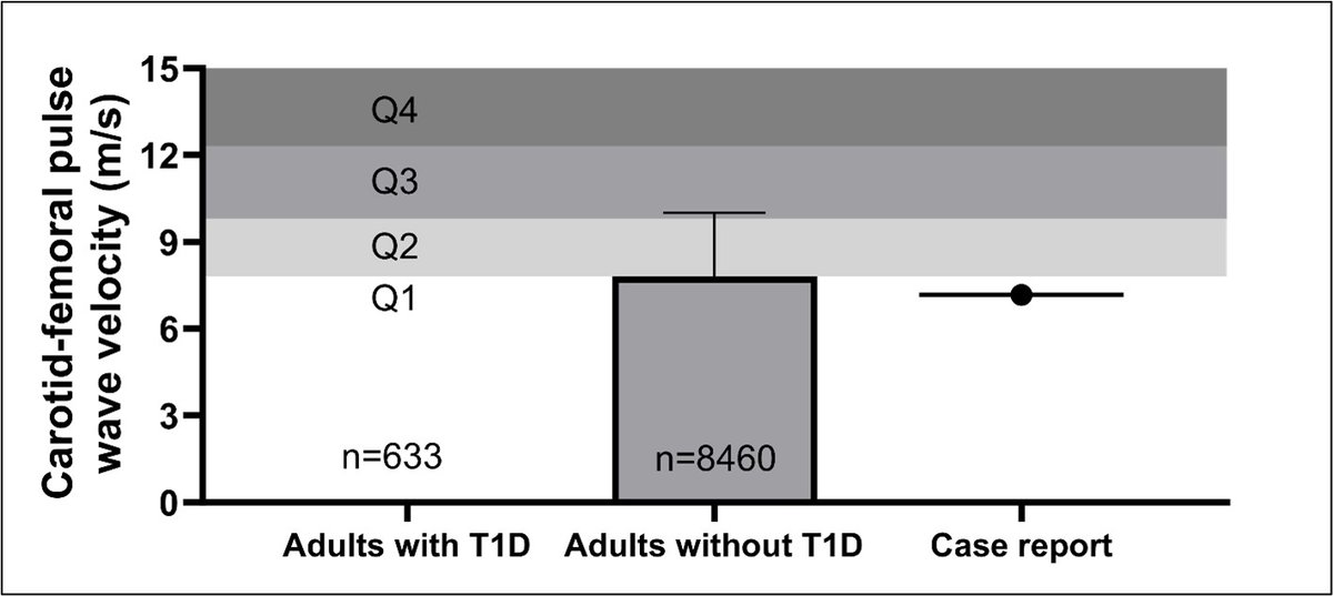 Andrew Koutnik, Ph.D. tweet media