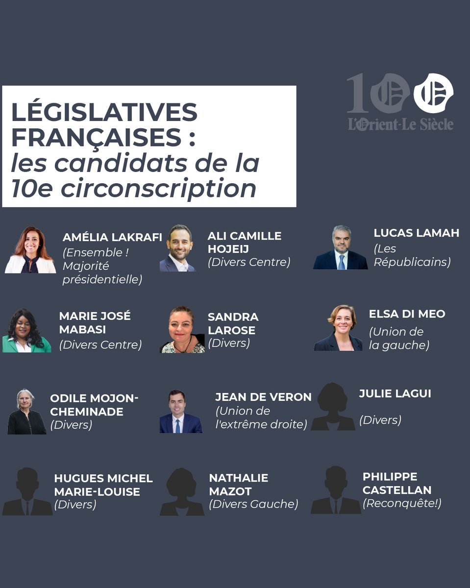 🧵 [#Thread] Liban, immigration, économie… Les positions des candidats de la 10e circonscription des Français de l’étranger 👇